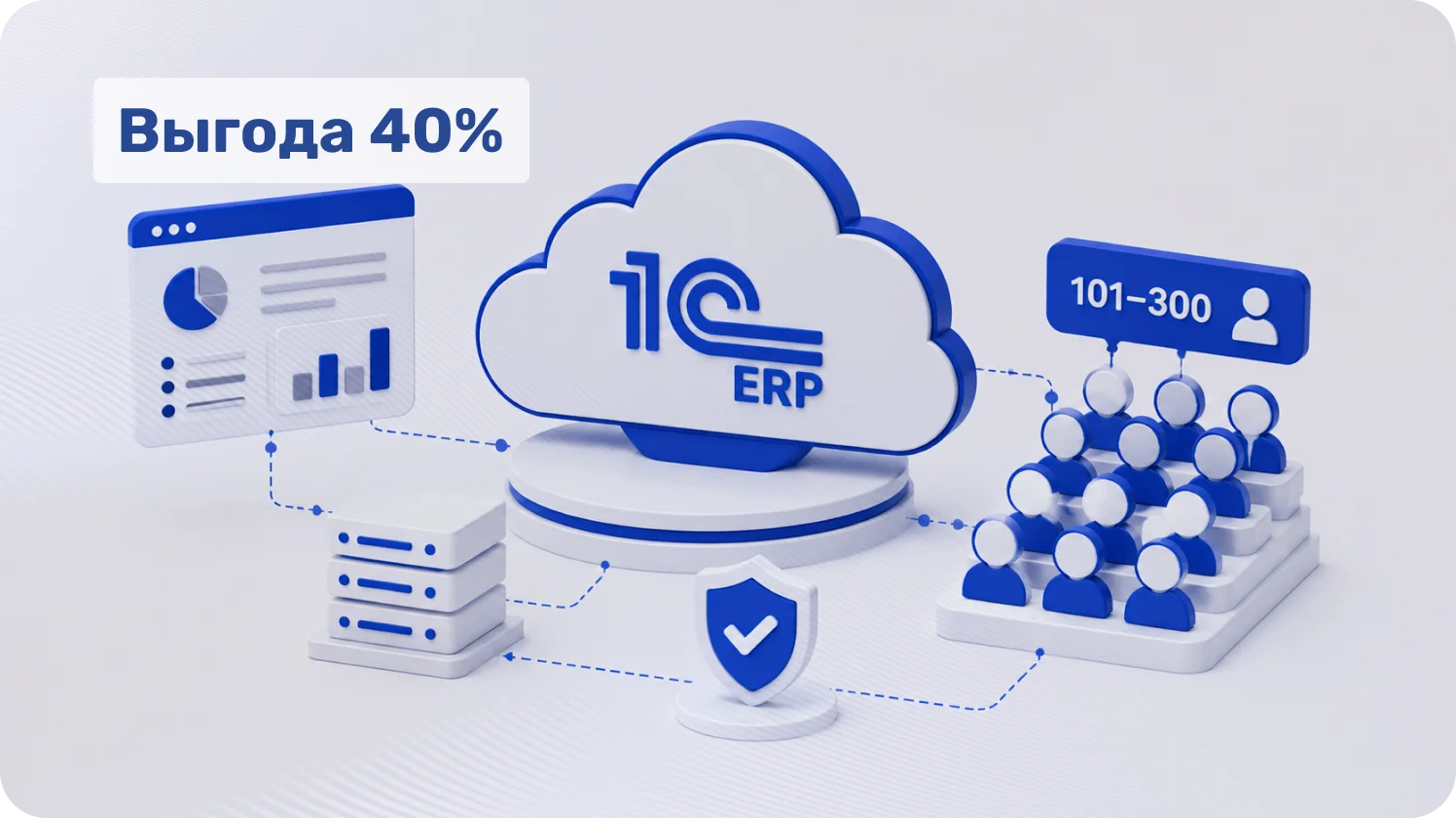 1С:ERP в облаке от 101 до 300 пользователей