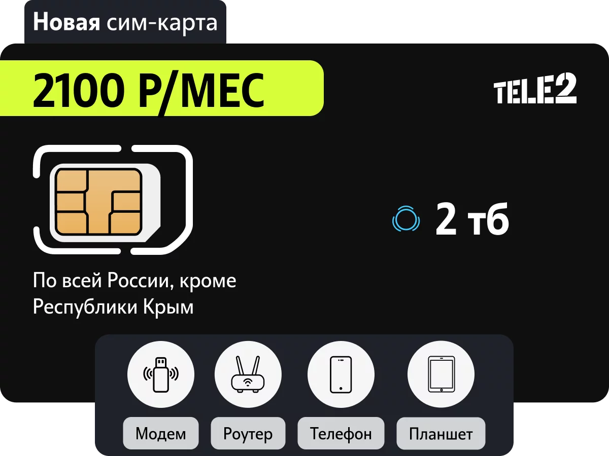 Безлимитный интернет для модема - тарифы 4g без ограничения трафика и  скорости в 