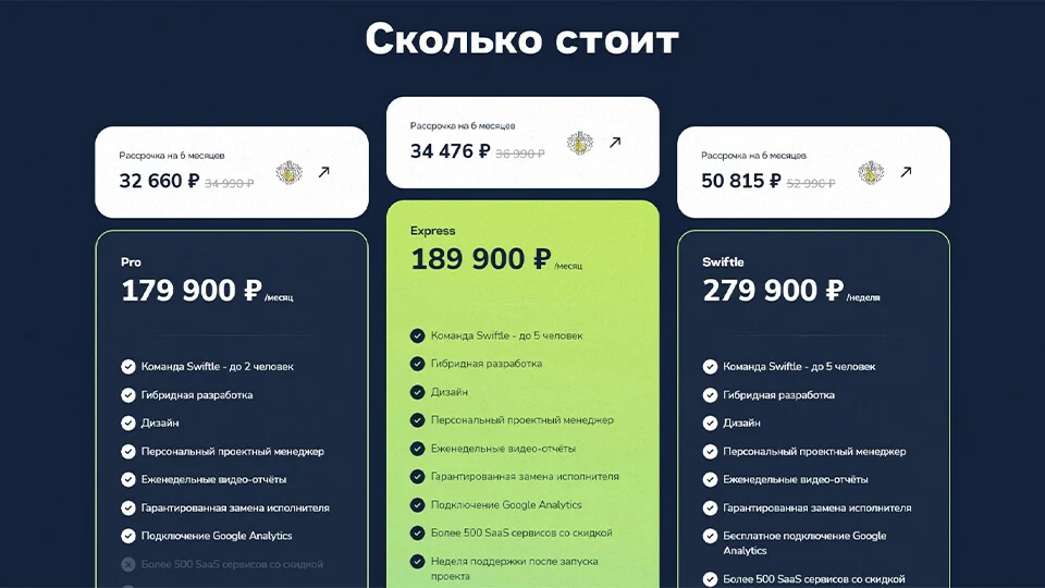 Дизайн блока тарифы на сайте