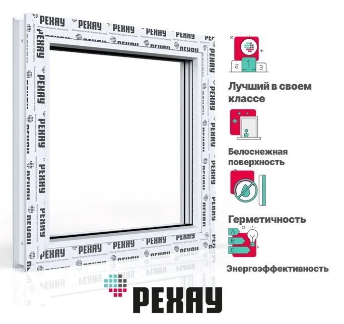 Пластиковое окно РЕХАУ BLITZ 500х500 мм (ВхШ) с учетом подставочного профиля, глухое, однокамерный стеклопакет, белое