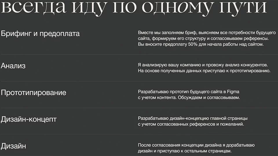 Услуги веб-дизайна: заказать дизайн баннера для сайта на решениях Аспро