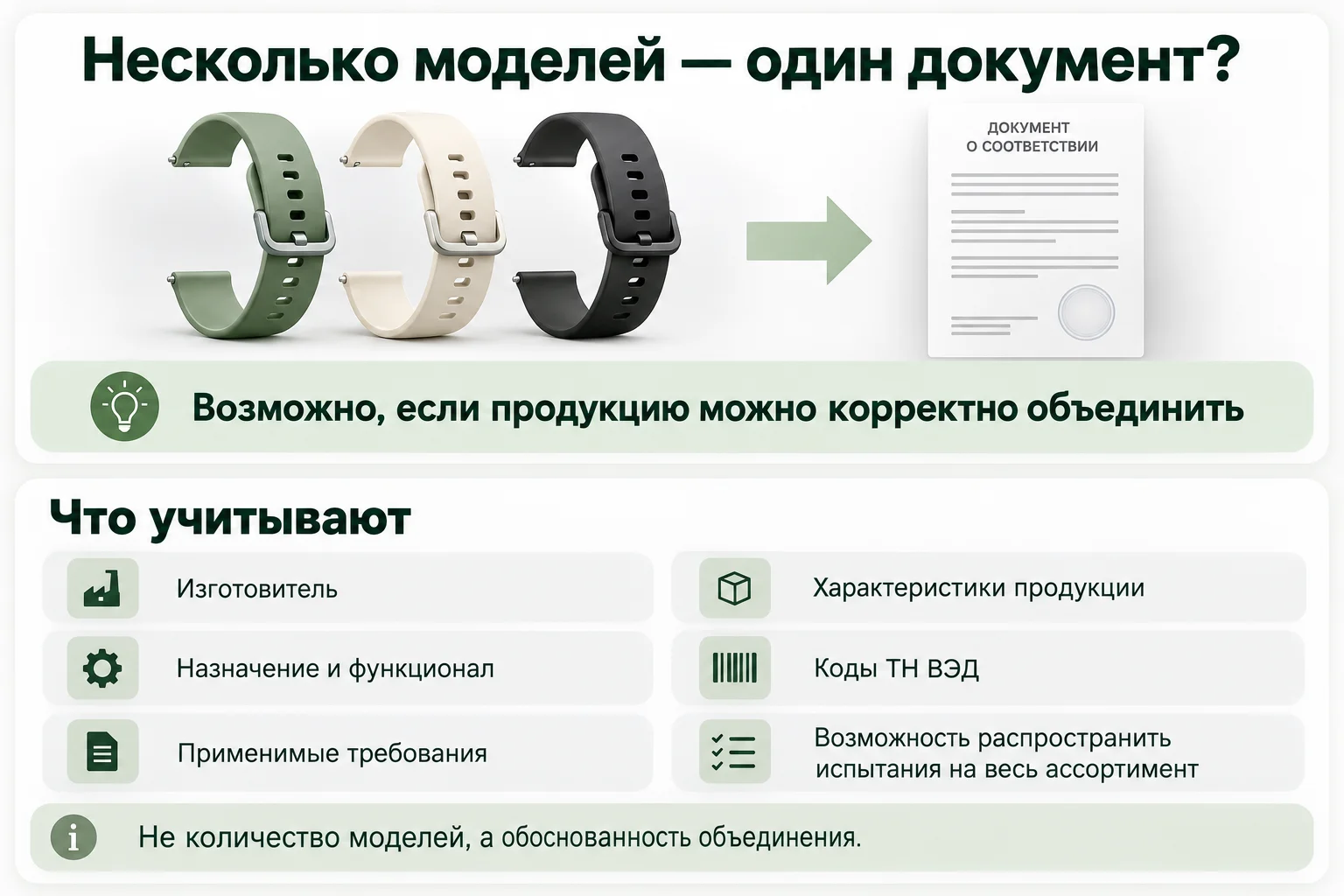 Инфографика к разделу статьи