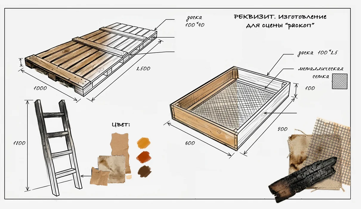 Эскизы реквизита