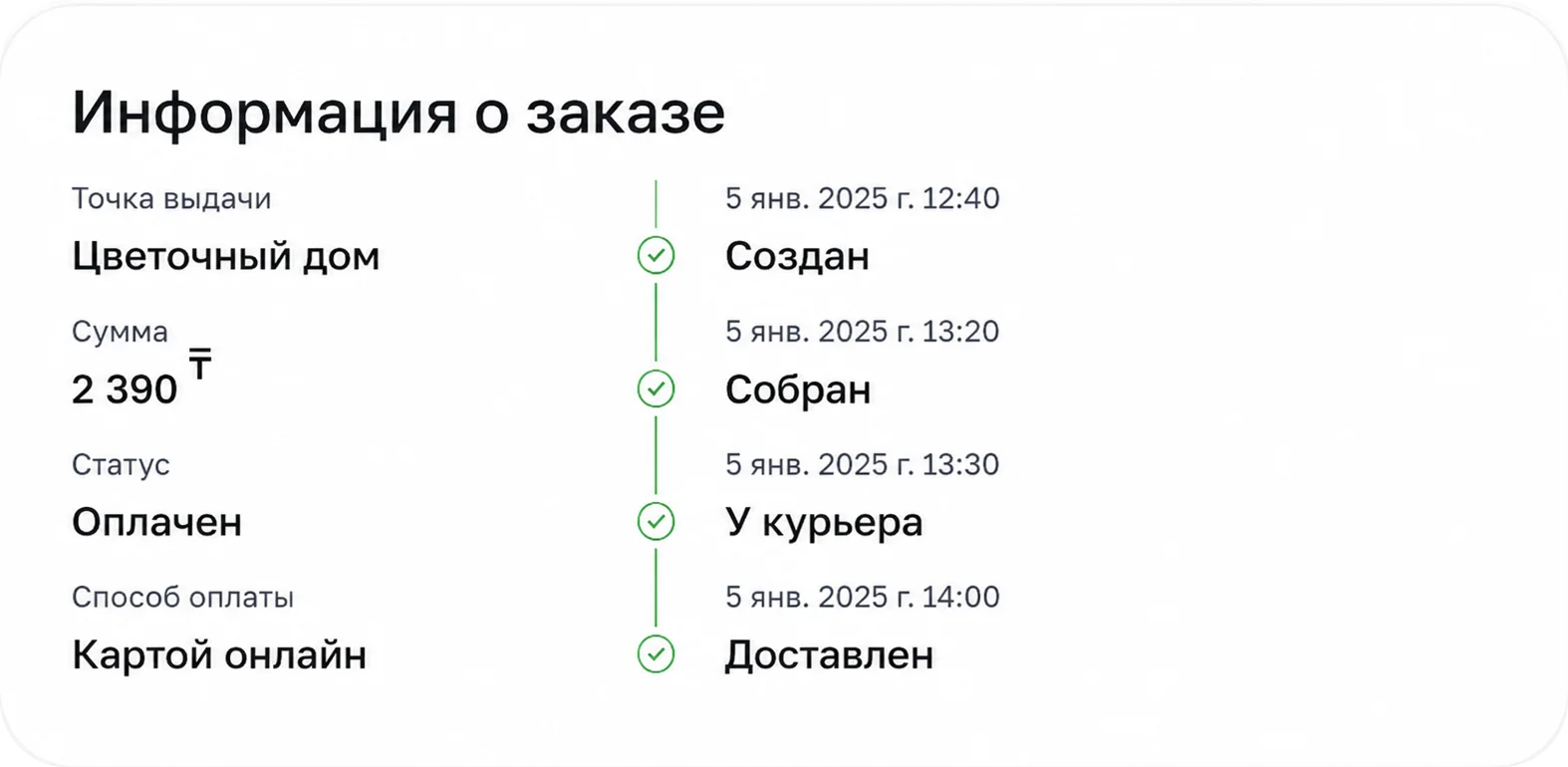 Информация о заказе