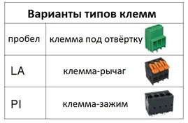 [26.06.2025] XTR - ультратонкая трёхфазная DIN-серия источников питания для суровых условий эксплуатации от MEAN WELL 2