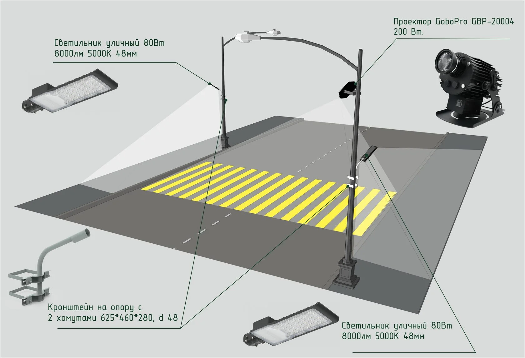 Правильное освещение пешеходных переходов | Публикации | биржевые-записки.рф