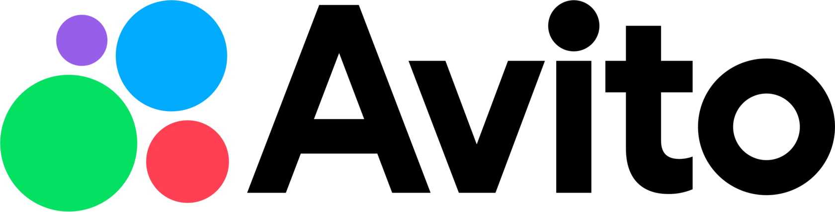 Авито