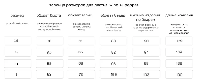 Таблица размеров платьев WINE и PEPPER PERCHIK