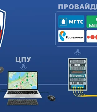 Пусконаладочные работы