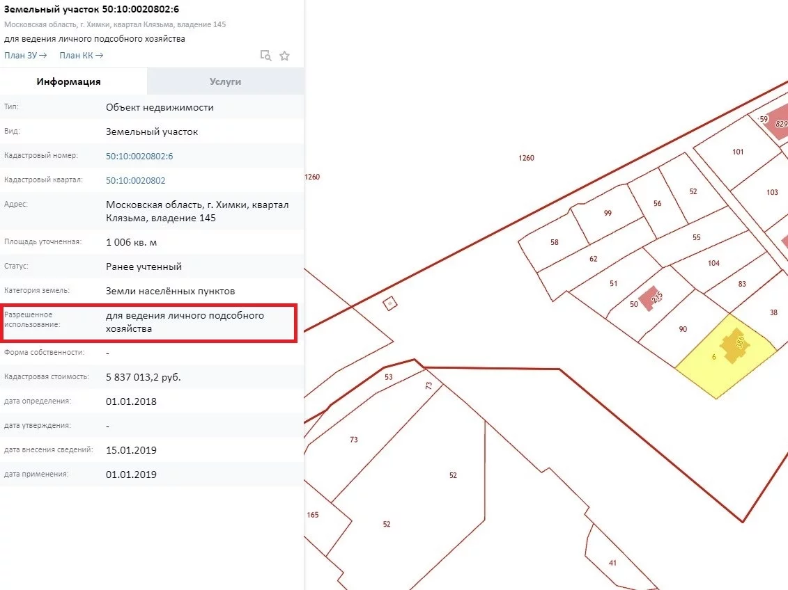 Как проверить разрешенное использование земельного участка при  проектировании СЗЗ и ЗСО