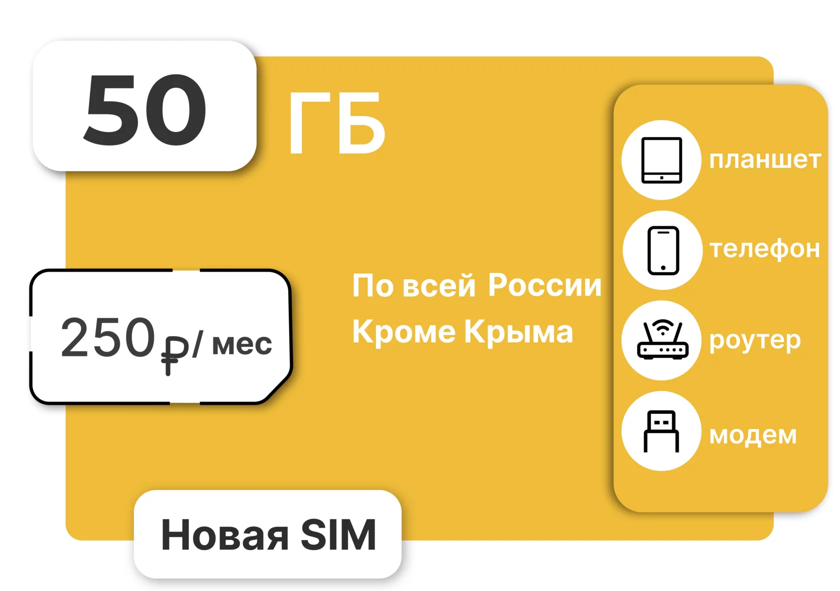 Безлимитный интернет Мегафон 950 руб/мес