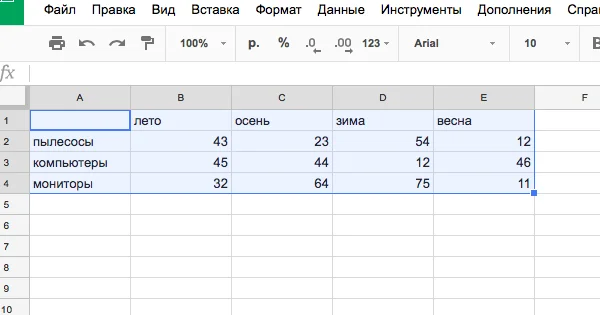 Как построить график функции в Excel