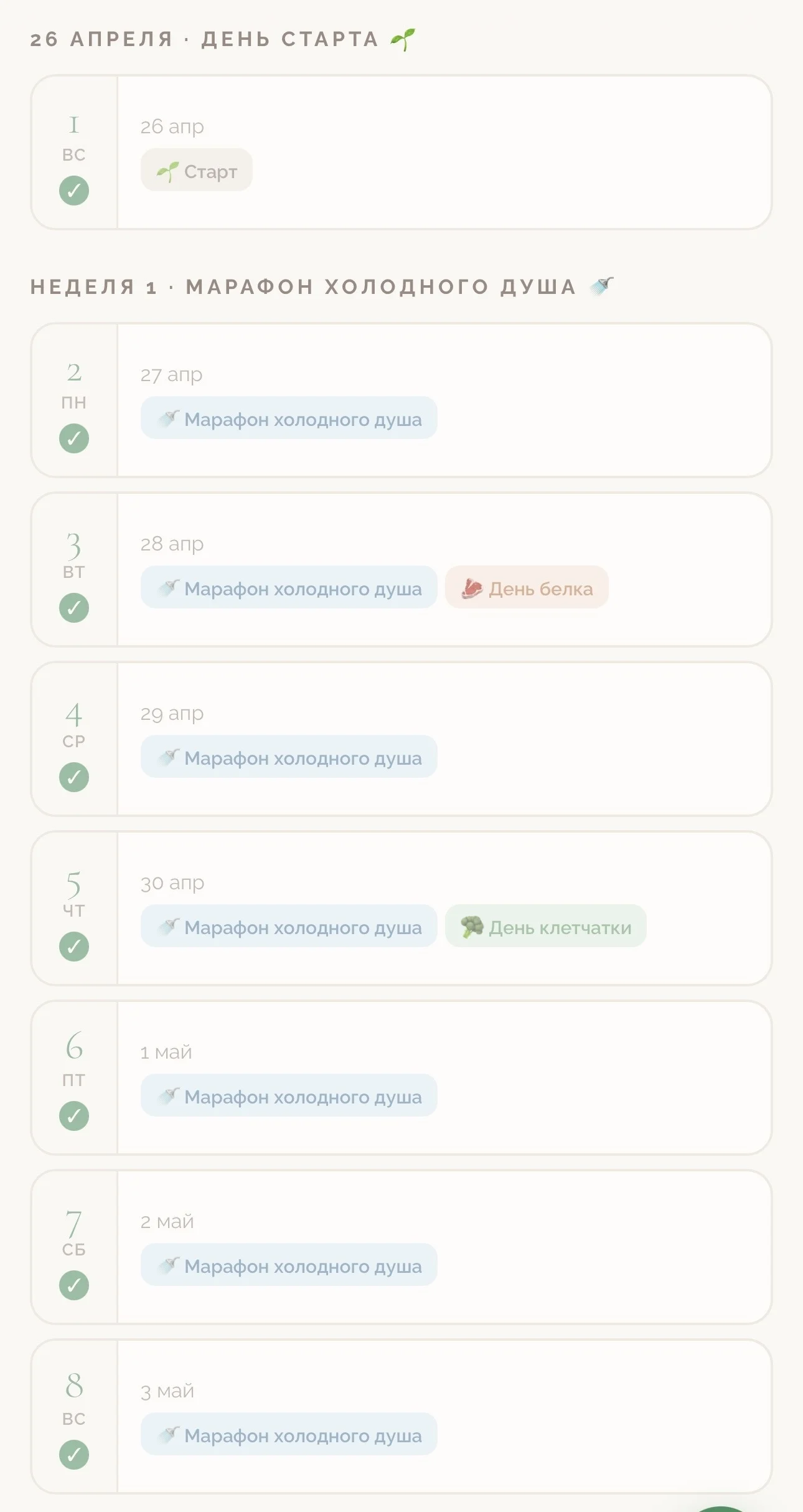 Расписание интенсива по дням