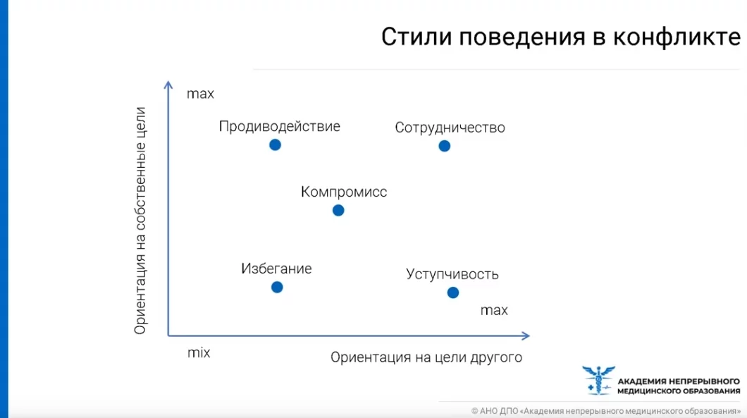 Вы точно человек?