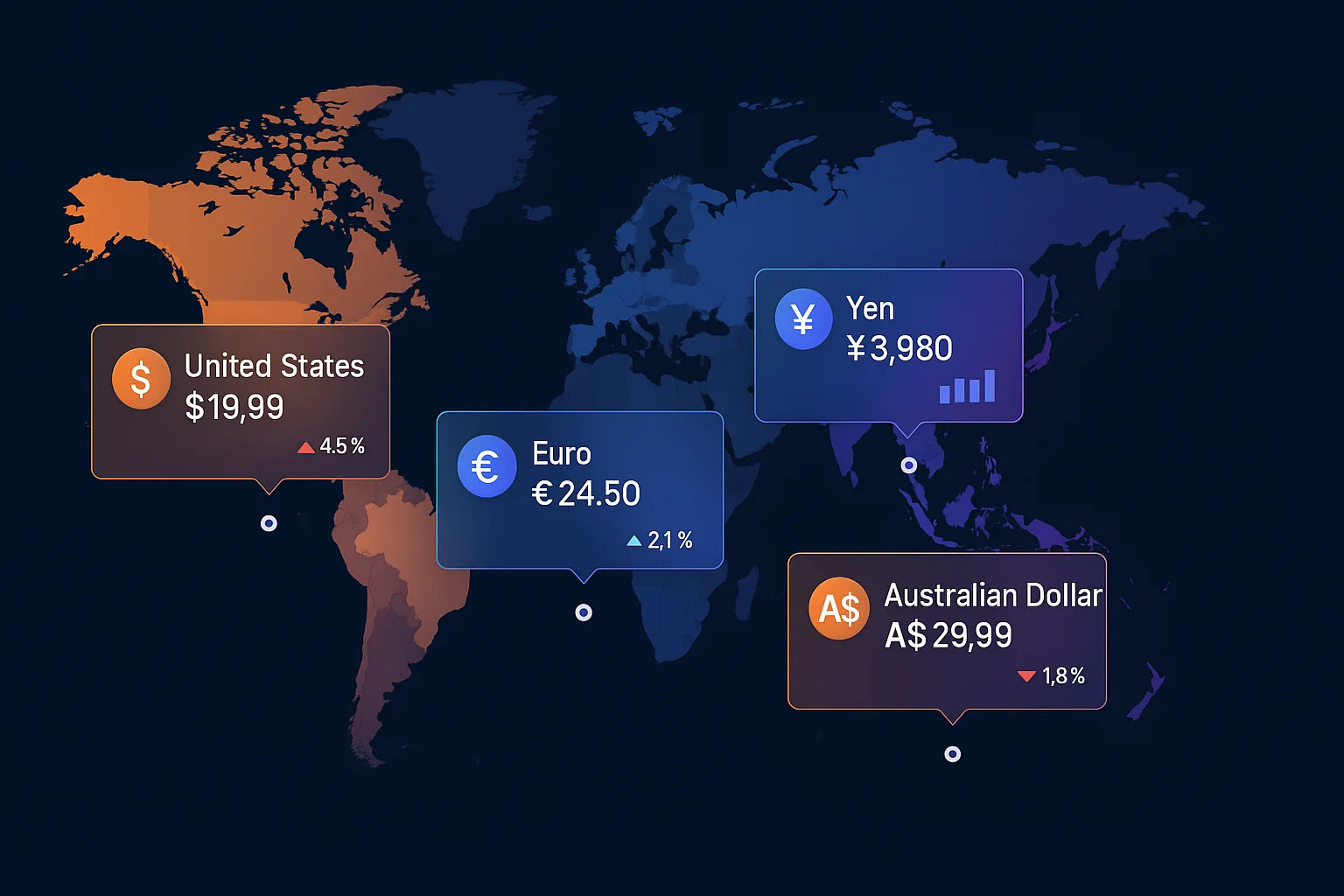 Global Sell Illustration
