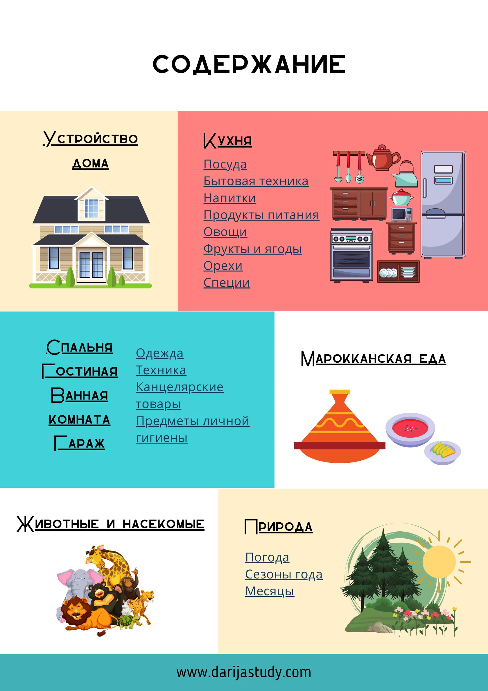 Пример страницы книги — Содержание