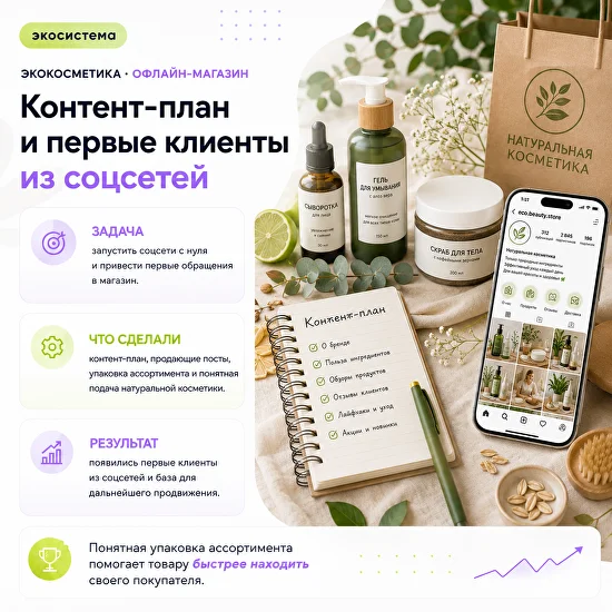 Кейс проекта 27