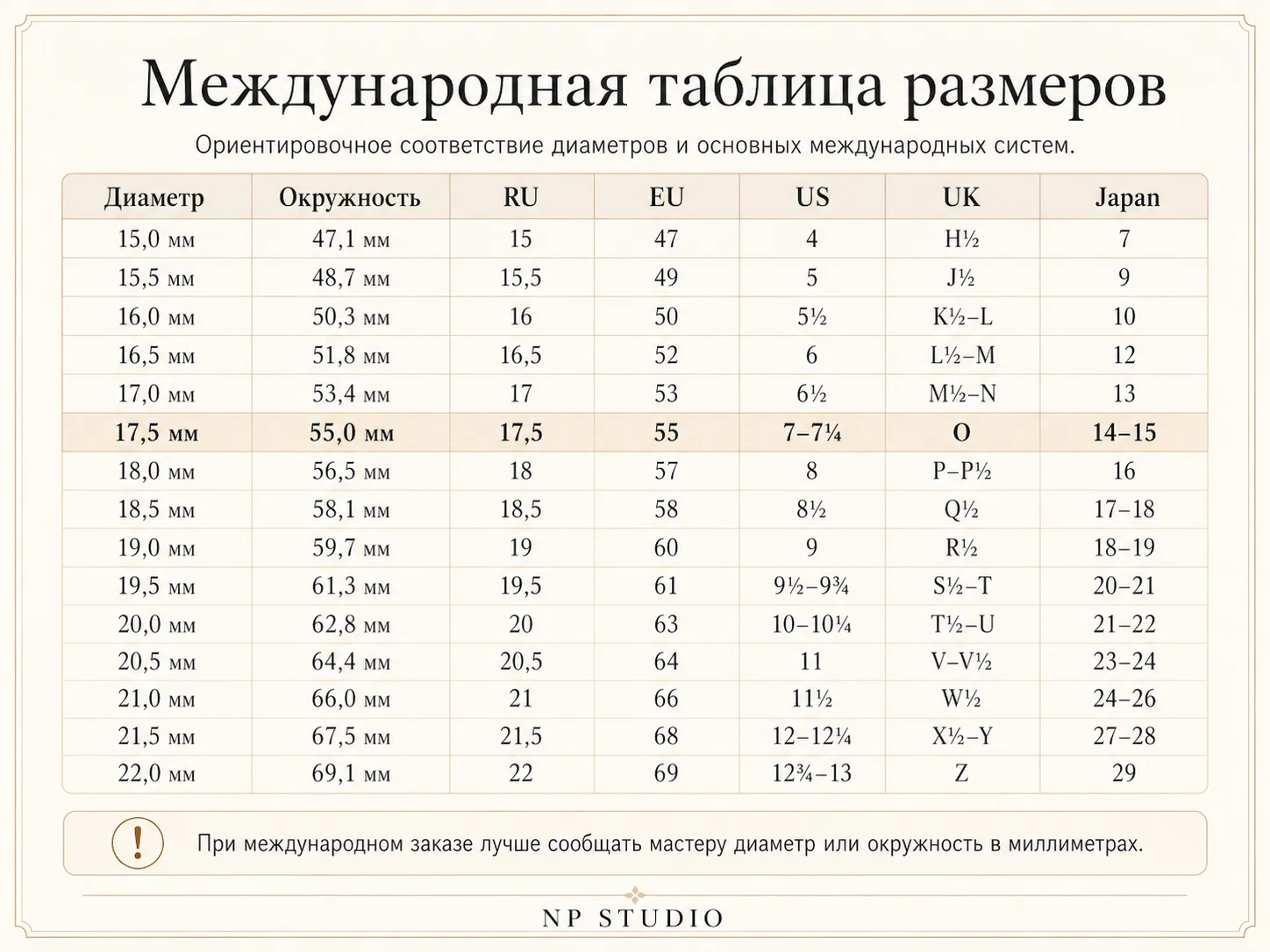 Международная таблица размеров колец Россия Европа США Великобритания Япония