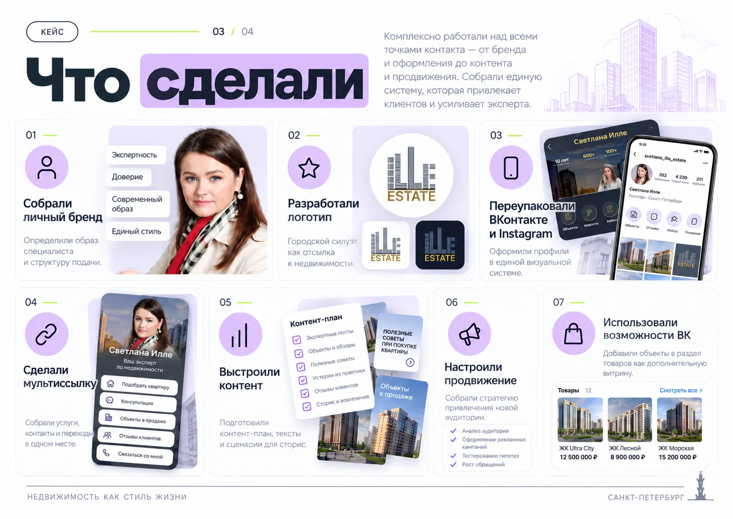 Визуальная система и логотип Светланы Илле