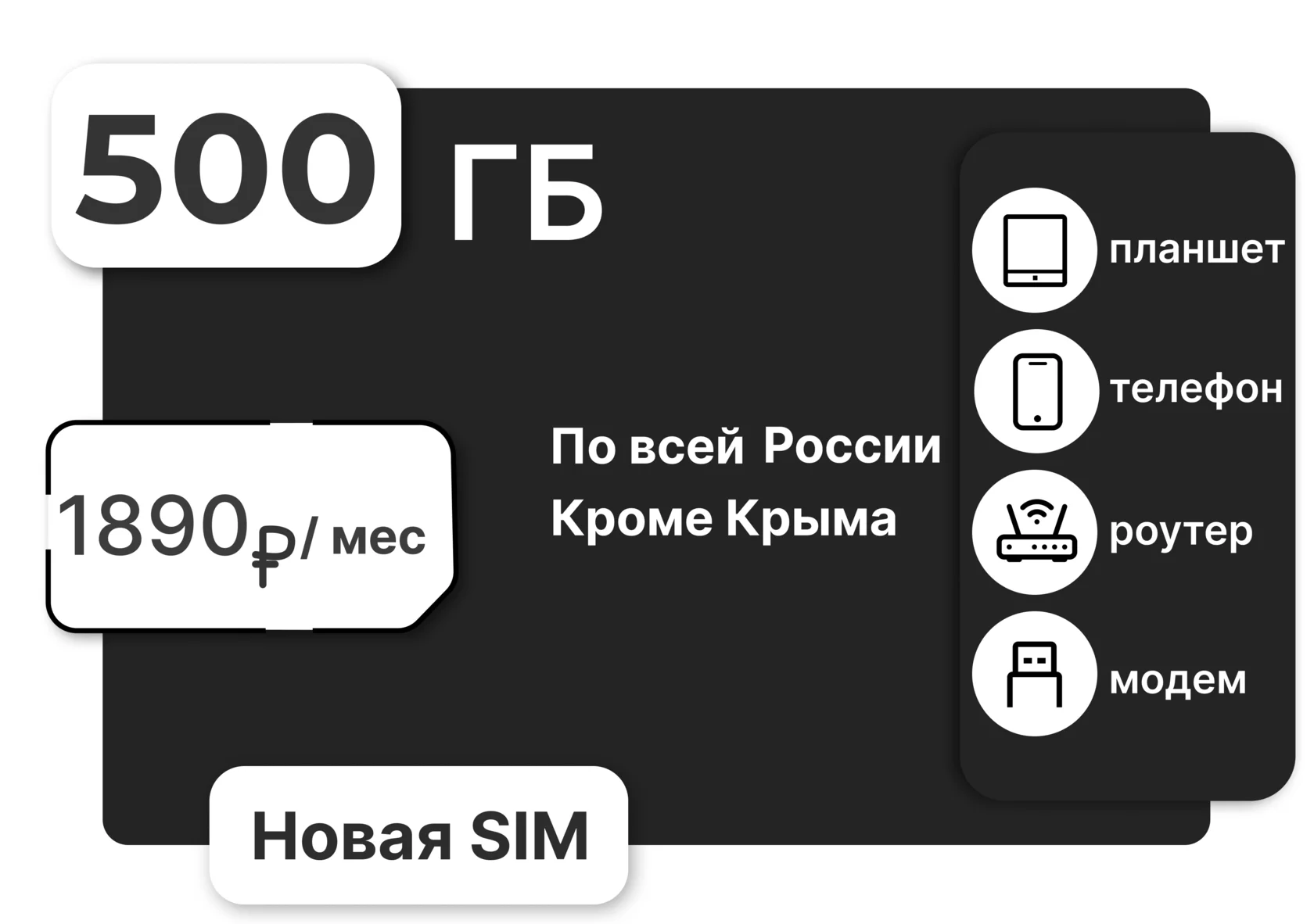 Безлимитный интернет Мегафон 950 руб/мес