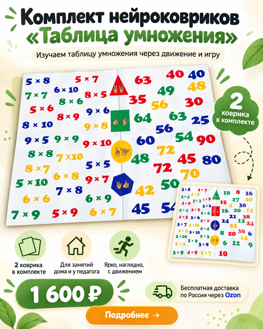 Комплект ковриков Таблица умножения
