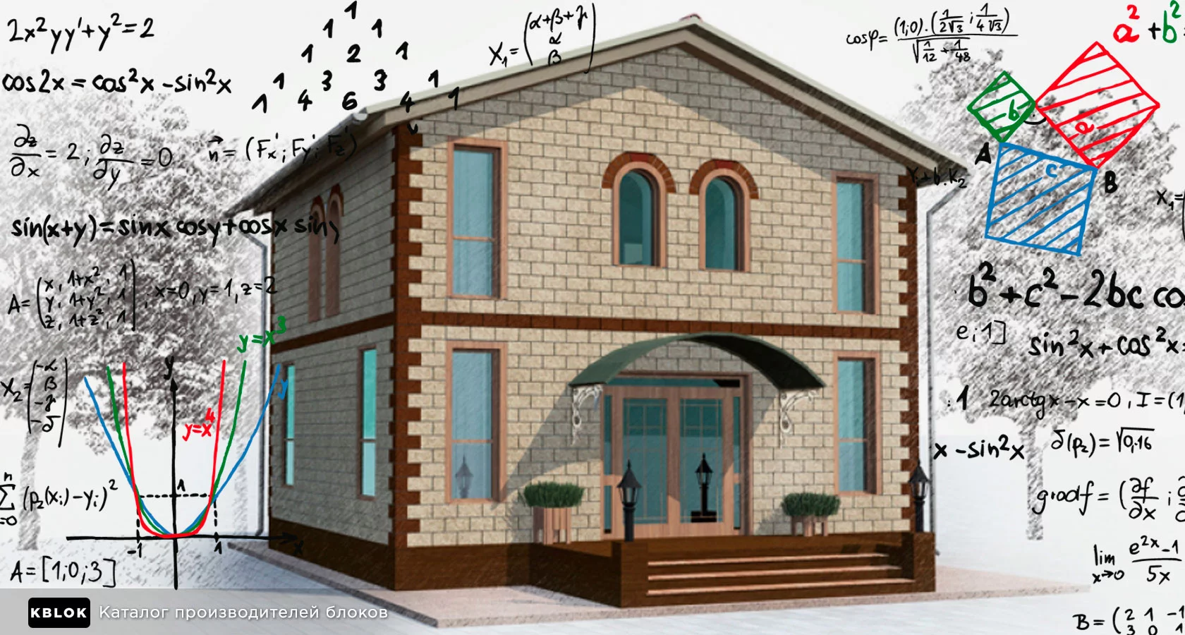 Онлайн-калькулятор расчета стоимости строительства дома| работы под ключ в Москве ГК «СВС»