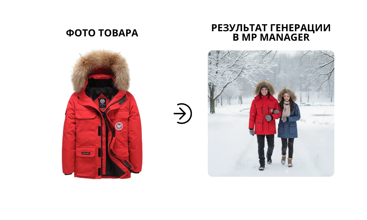 AI-генерация фото в MP Manager