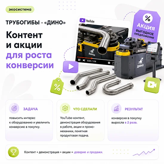 Кейс проекта 2