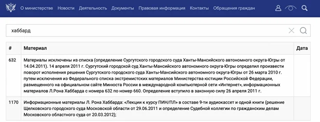 Саентология запрещена в России - миф или реальность? Можно ли свободно  предоставлять и получать одитинг и обучение по технологии Хаббарда в РФ?