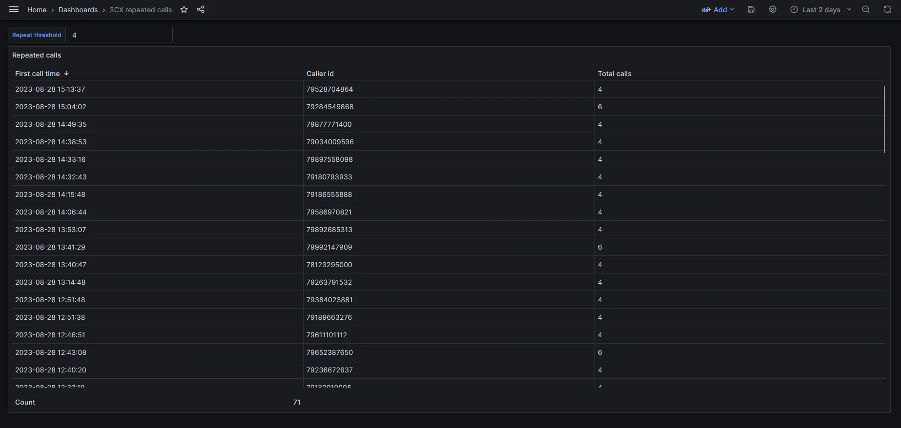 repeated_calls.png