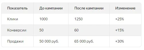 Детские игрушки