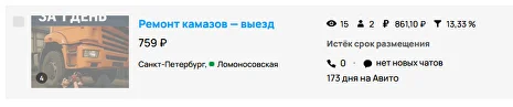 Результат Avito Raid — Ремонт АКПП 1308 рублей лид