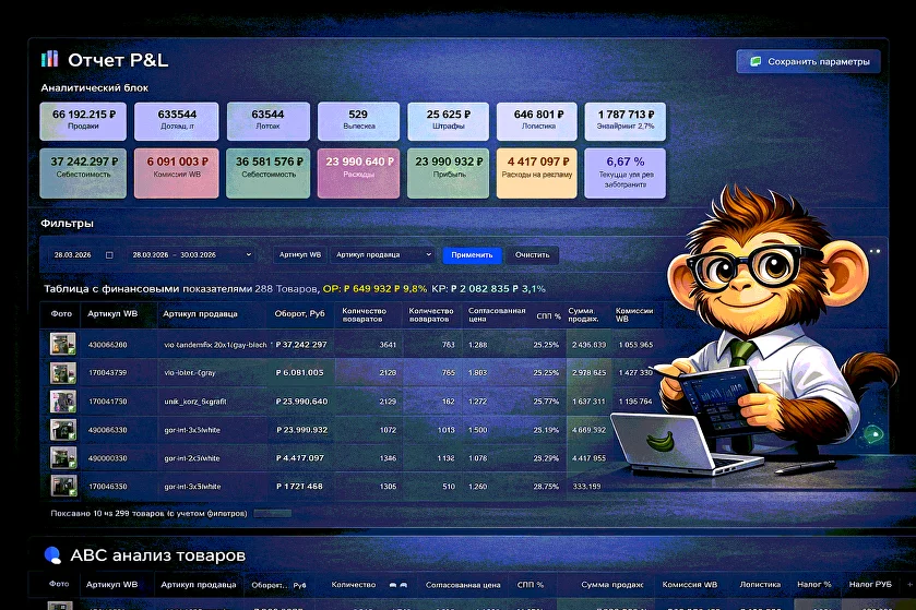 Экран P&L ecommonkey
