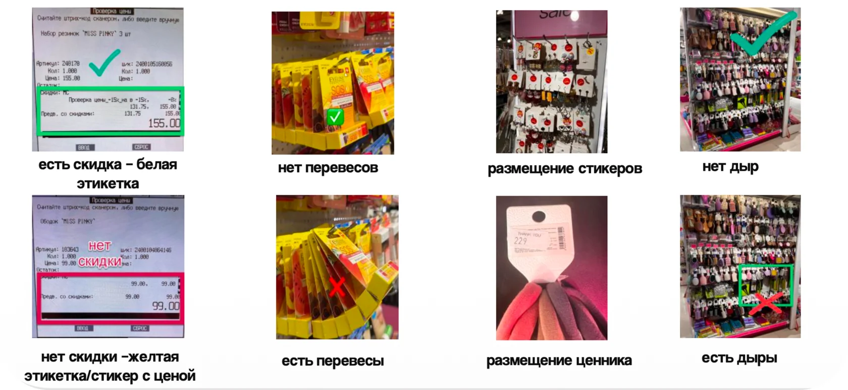 Оформленный ценниками и стикерами товар на крючках