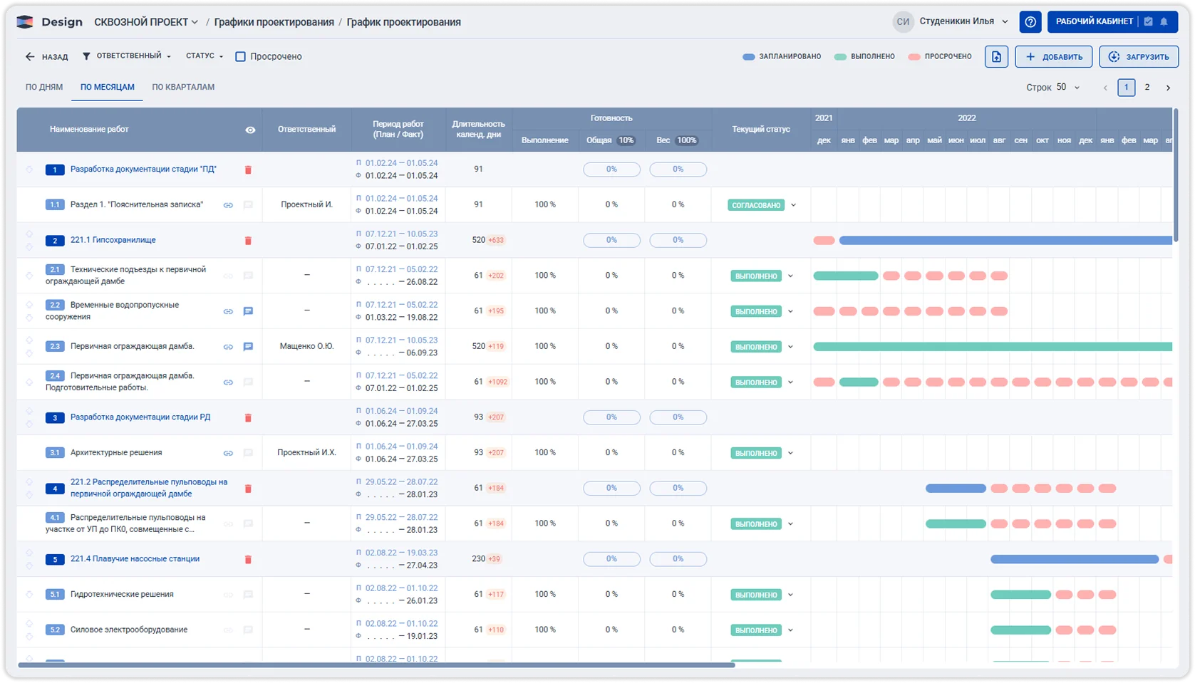 Платформа Pragmacore