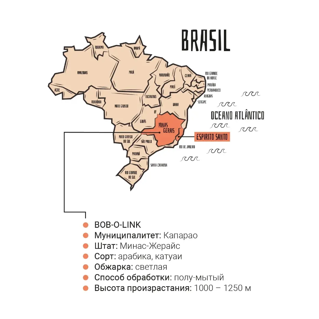 Природа Капарао