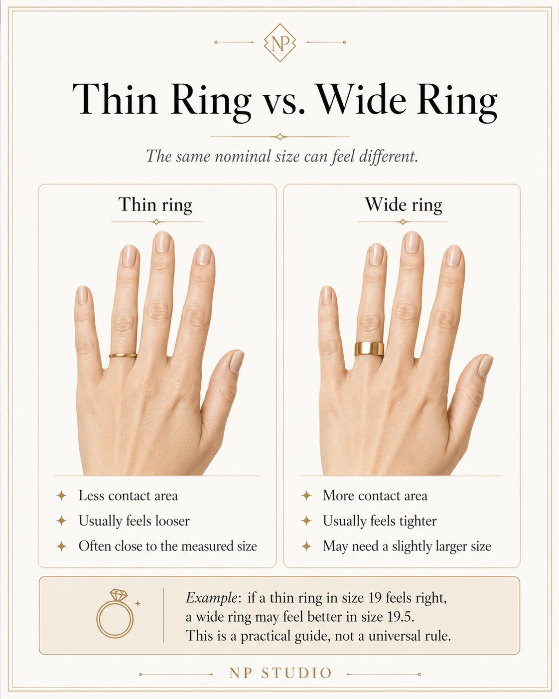 Thin ring and wide ring comparison showing how band width affects ring sizing