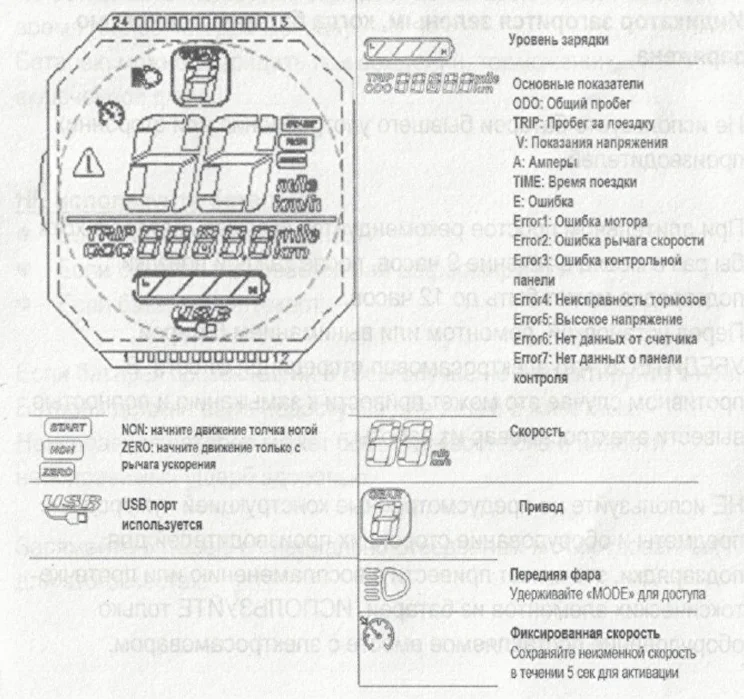 Инструкция к электросамокату KUGOO M4 Pro