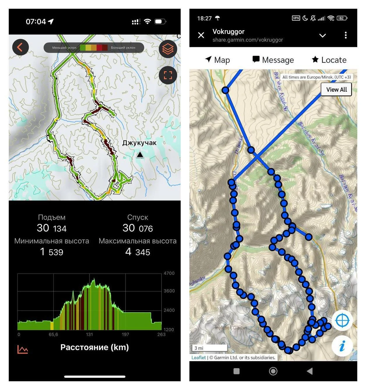 маршрут похода Garmin трекер