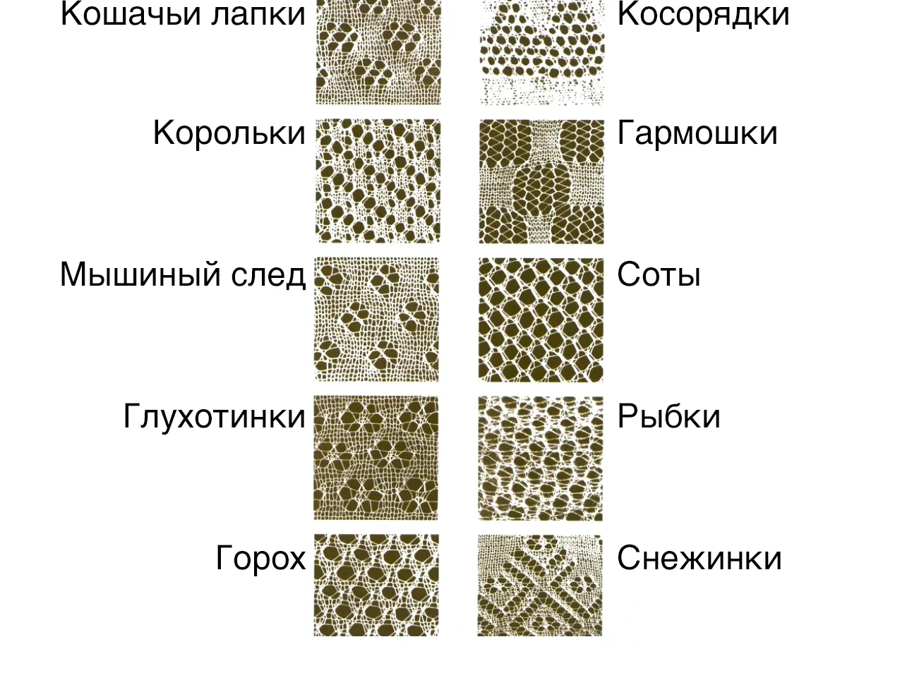 Треугольный платок с ажурным узором