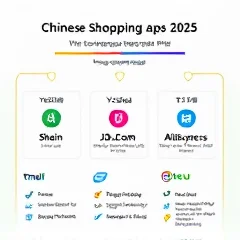Shopping App