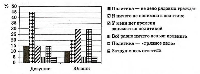 Иллюстрация к заданию, рис.1