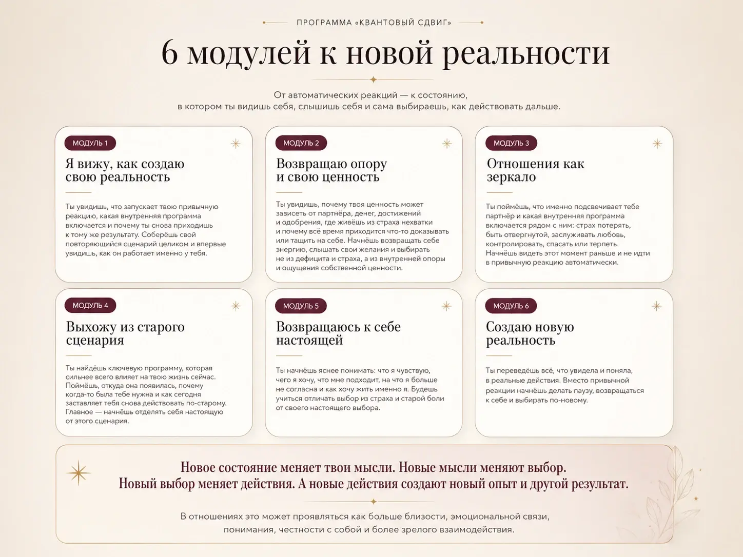 6 модулей к новой реальности