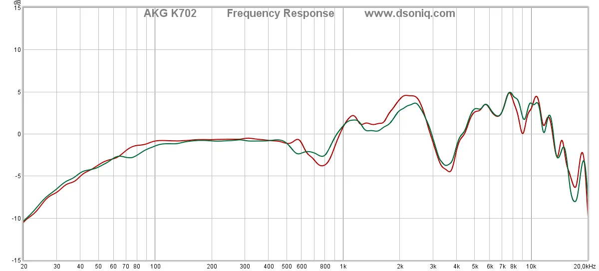 AKG_K702.png.webp