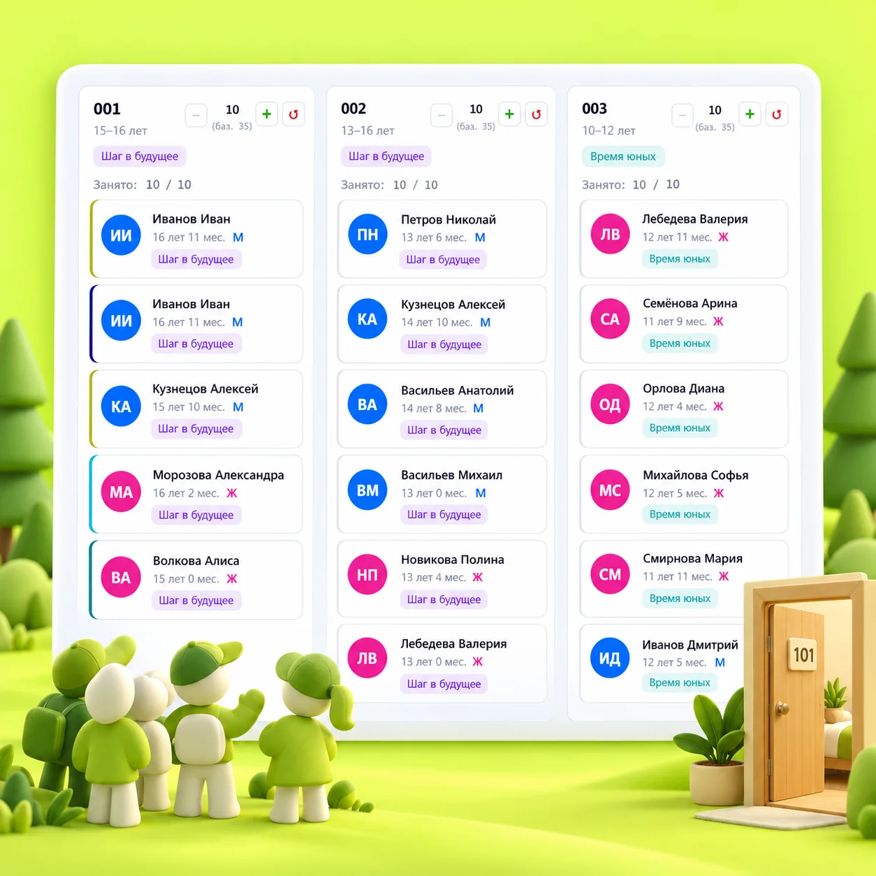 Иллюстрация распределения детей по отрядам в CampBox