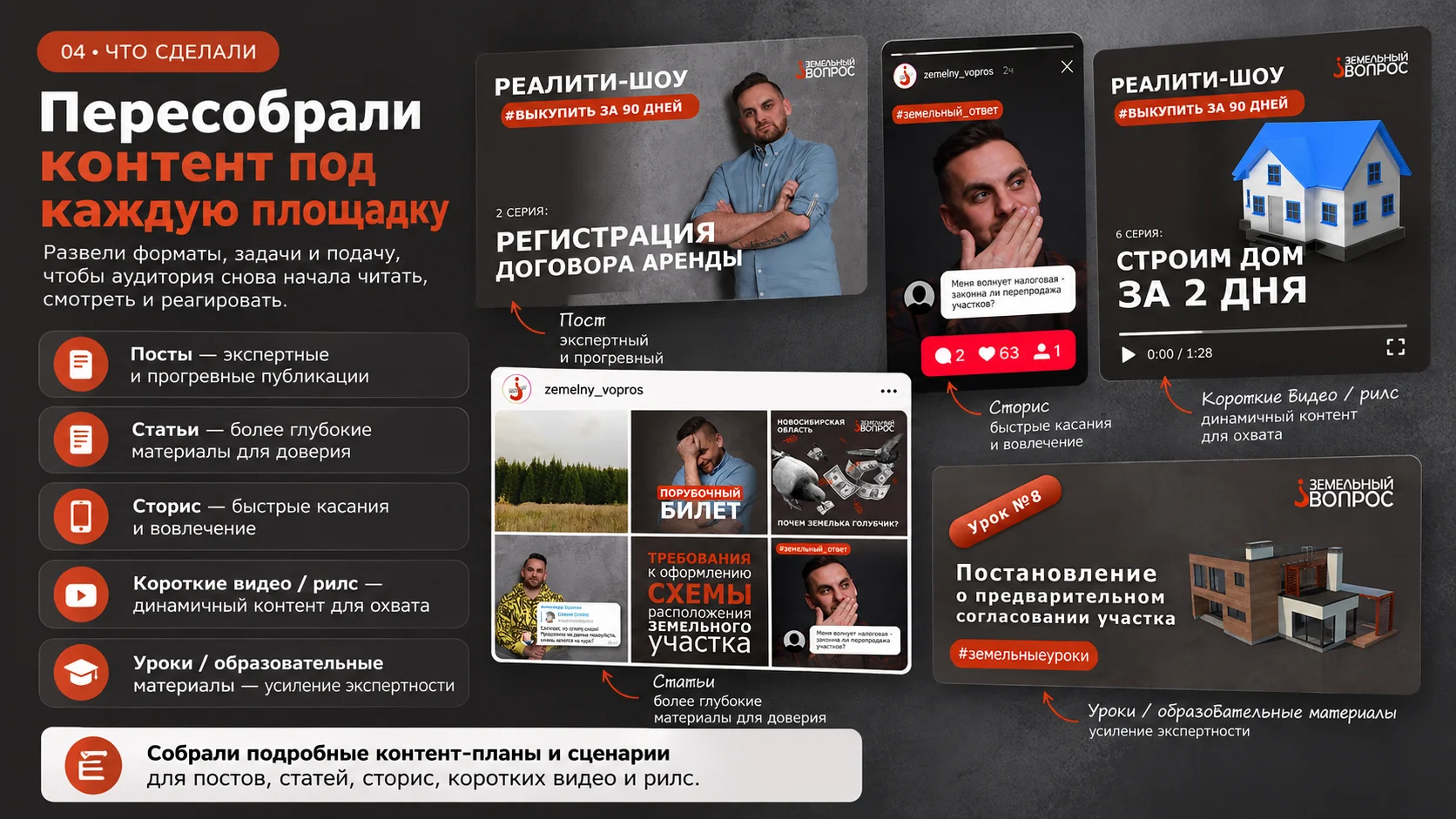 Пересборка контента экспертного проекта