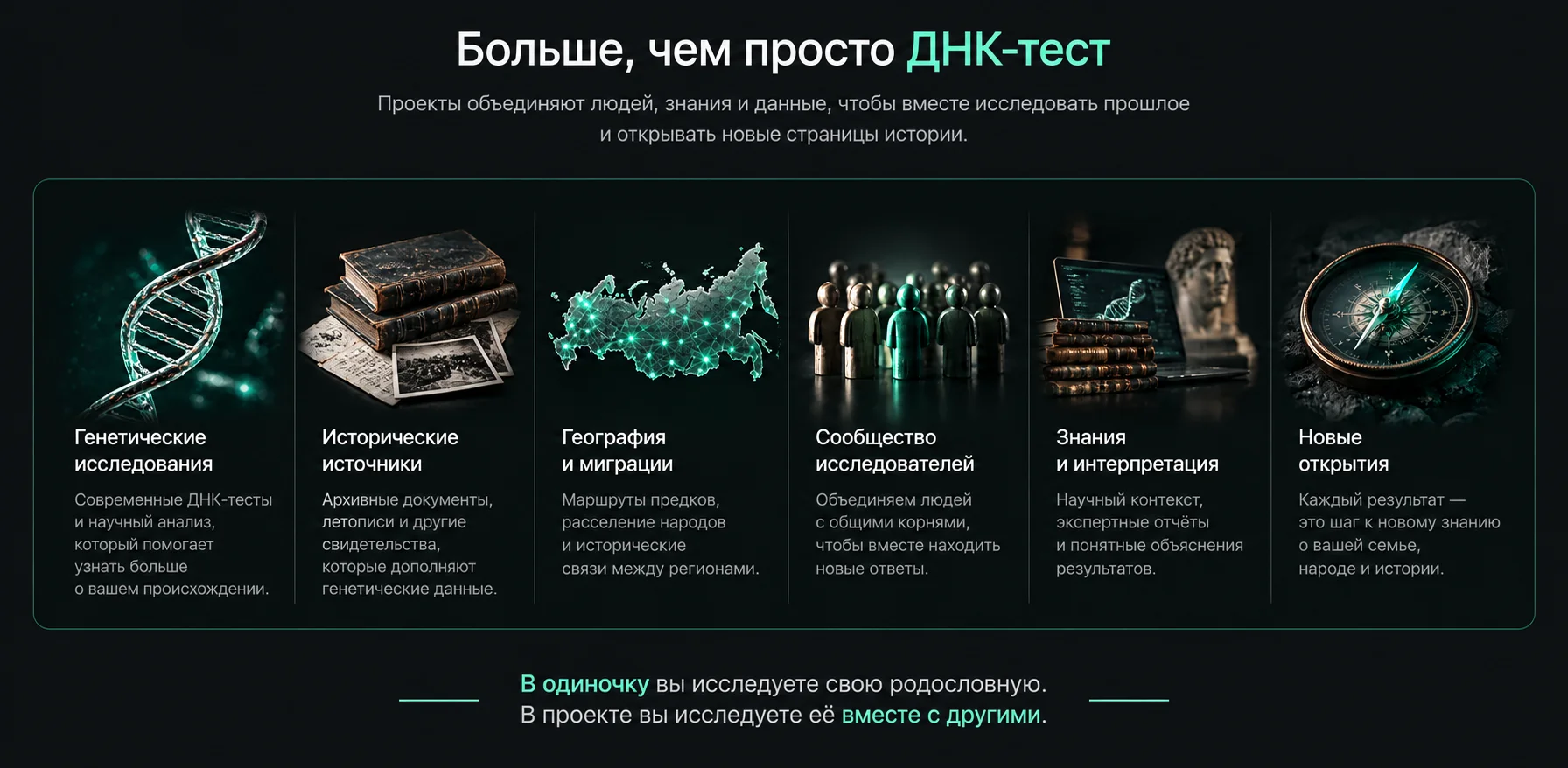 Больше, чем просто ДНК-тест — генетические исследования, исторические источники, география и миграции, сообщество исследователей, знания и новые открытия