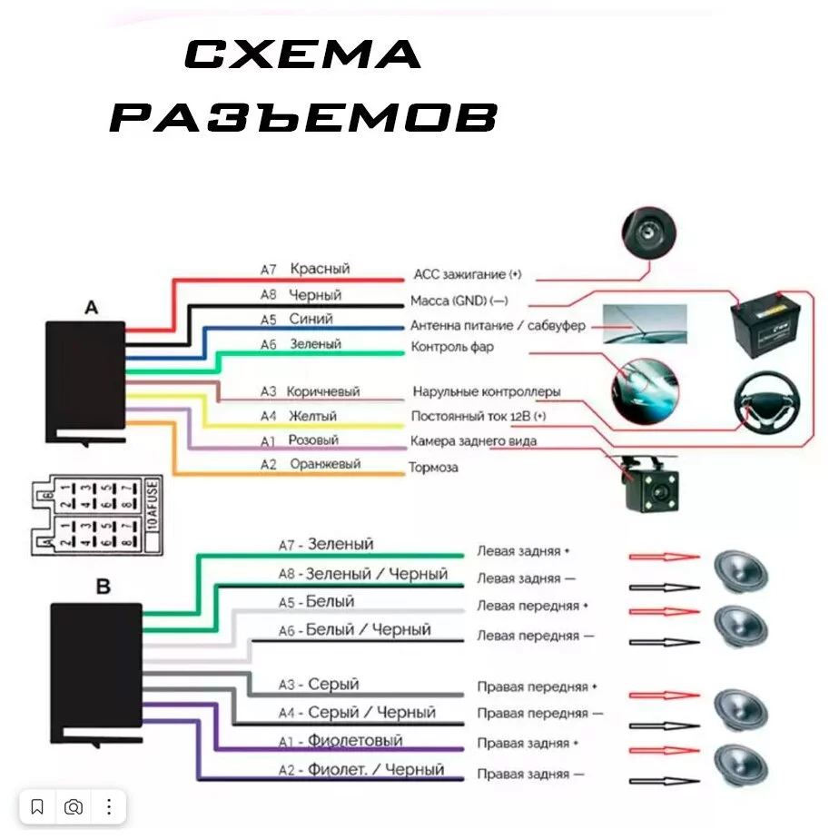 Какие варианты подключить USB флешку к штатной магнитоле е39?