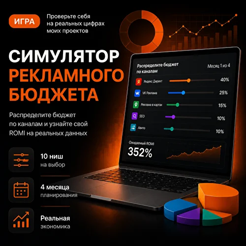 Симулятор рекламного бюджета