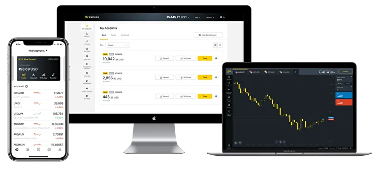 15 Lessons About Exness Copy Trading You Need To Learn To Succeed